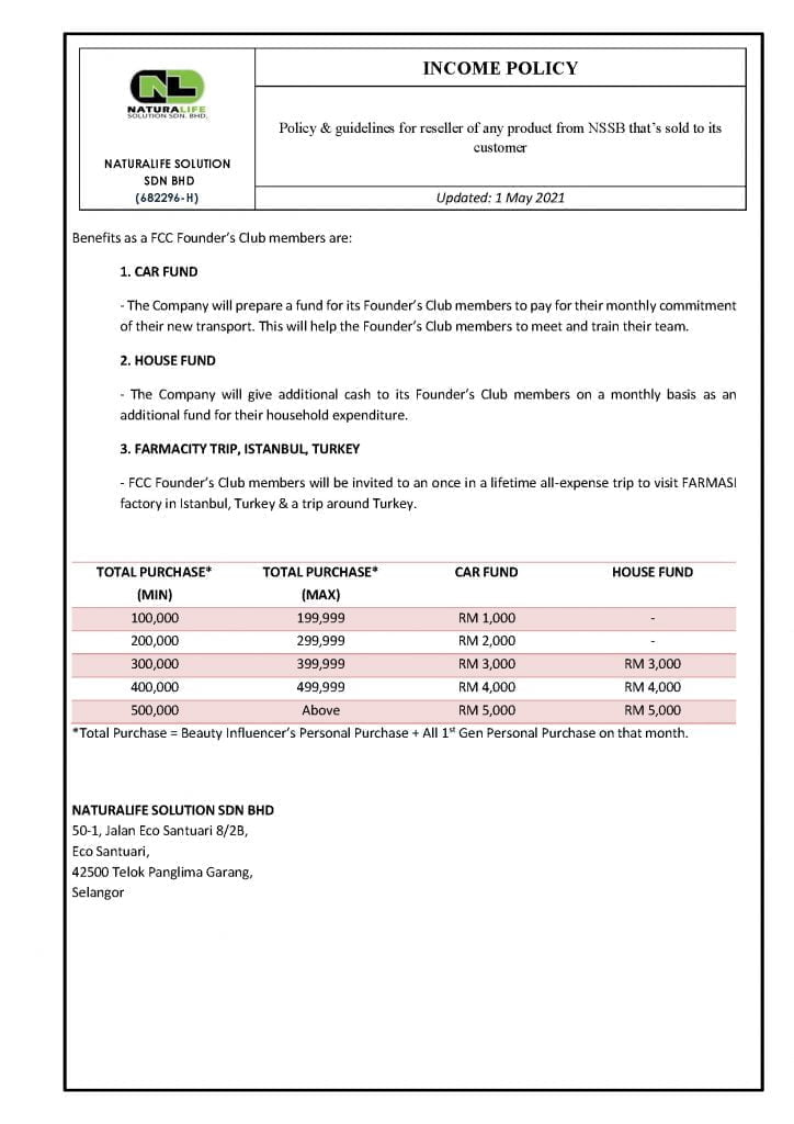 Program Income Policy Sample Income Policy - FARMASi Malaysia